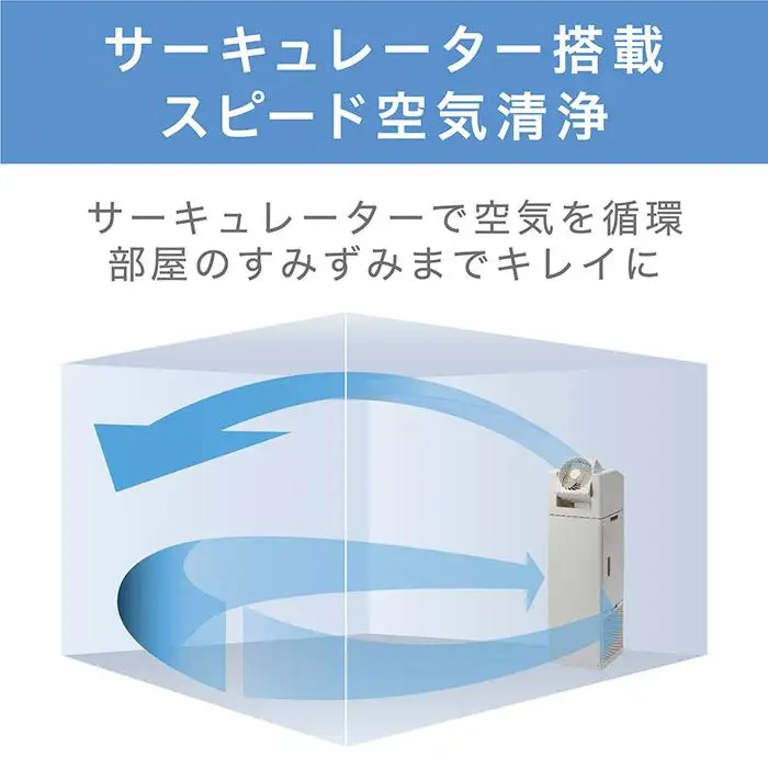 サーキュレーター付加湿 空気清浄機 アイリスオーヤマ CHA-A55-C アイボリー ｜ 空気清浄機
