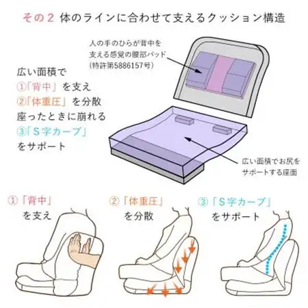 産学連携　背中を支える美姿勢座椅子5　ブラウン_雑貨・日用品 椅子・チェア・ソファ 家具・インテリア _【1201648】