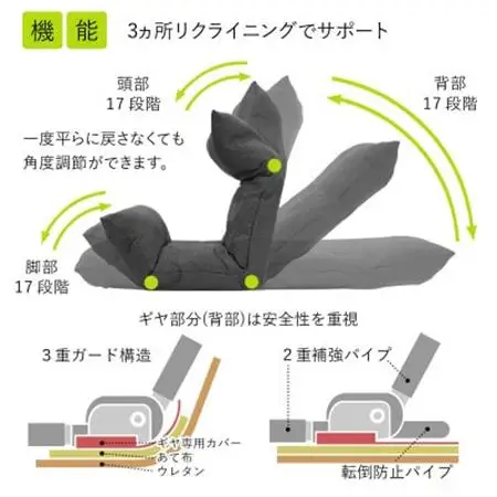 ウェーブチェア KDR　オレンジ_雑貨・日用品 椅子・チェア・ソファ 家具・インテリア _【1221431】