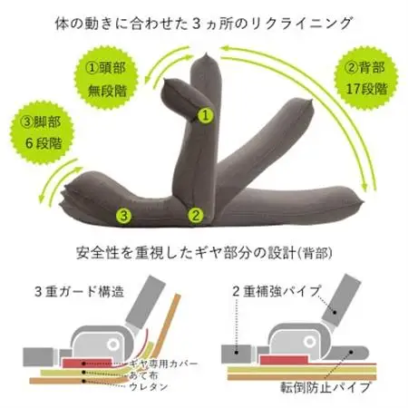 産学連携　リラックス座椅子4ーL　ベージュ_雑貨・日用品 椅子・チェア・ソファ 家具・インテリア _【1254819】
