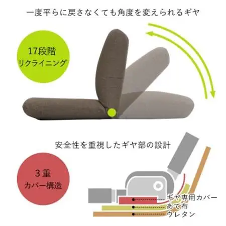 産学連携 コンパクト座椅子3 ブルー_雑貨・日用品 椅子・チェア・ソファ 家具・インテリア _【1418916】