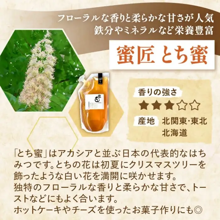 国産はちみつ 2kg 蜜匠 花々 とち / 3-13