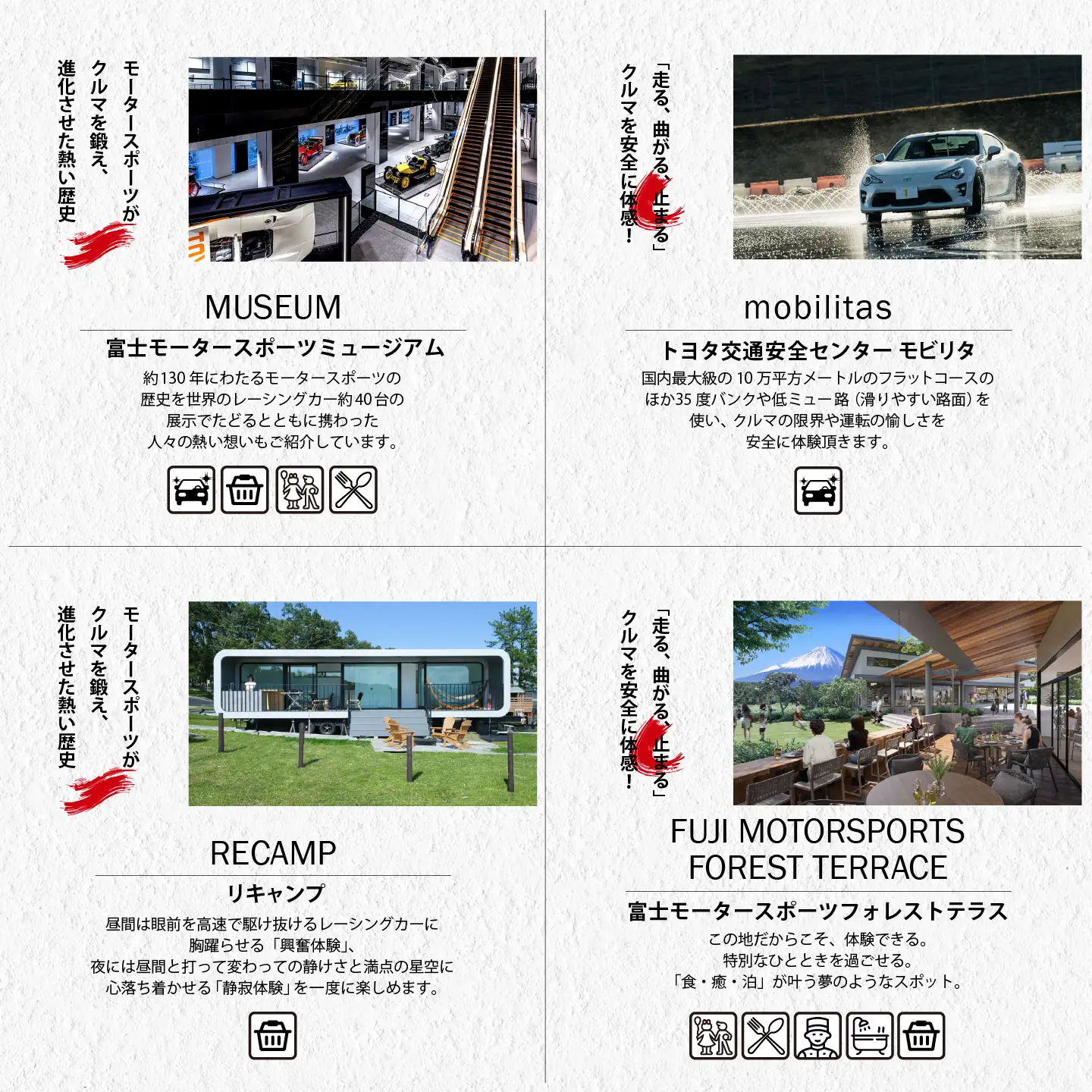 富士モータースポーツフォレスト エリア 共通利用券 30,000円（1,000円券×30枚）