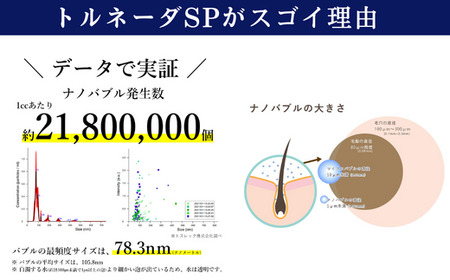 スーパーナノバブルトルネーダSP ナノバブル発生装置 洗濯機 [ANCW001]