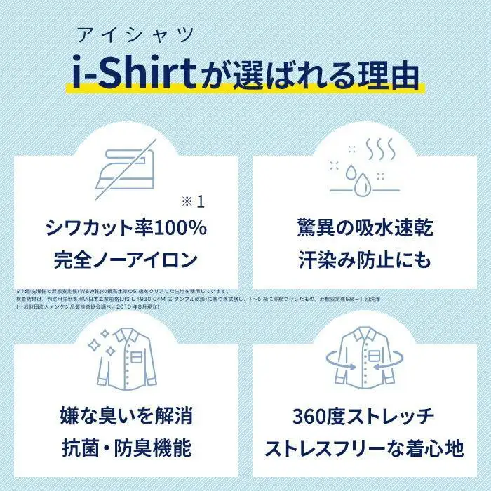 完全ノーアイロン シャツ 引換券1枚 ※「はるやま」でのみ使用可能｜シャツ