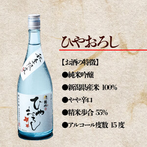 【先行予約】期間限定   菊水　純米吟醸　ひやおろし（1,800ml×2本） E33_01