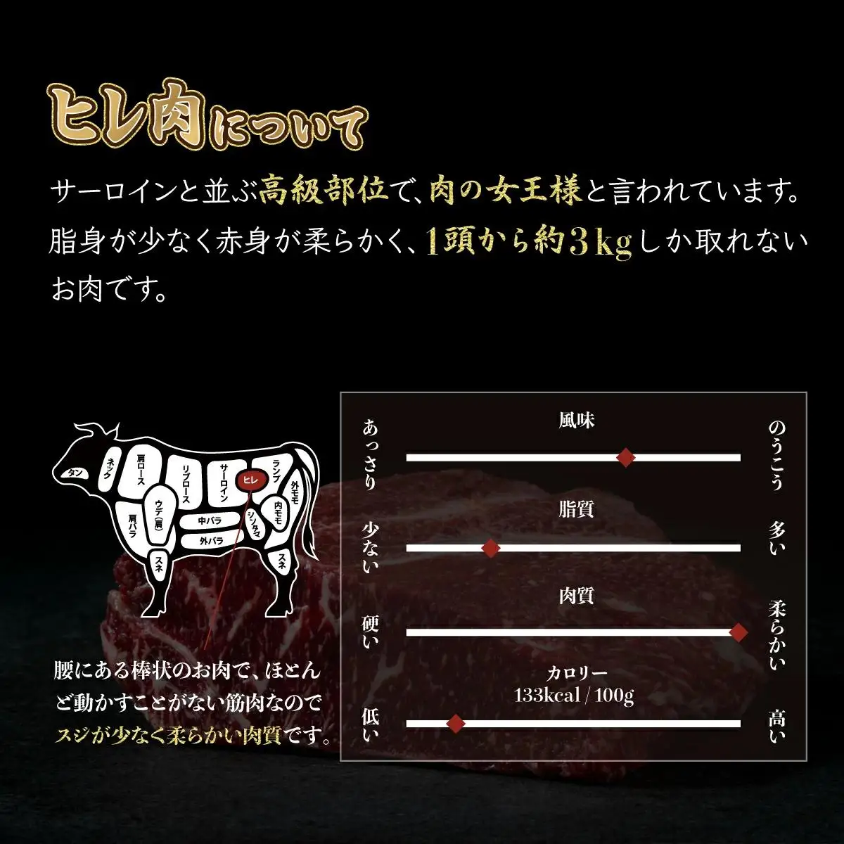 【佐賀産和牛】120gｘ5枚 ヒレステーキ F-143