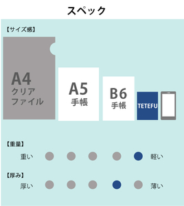 TETEFU デイリー＆マンスリー「4月始まり」 [082I01]
