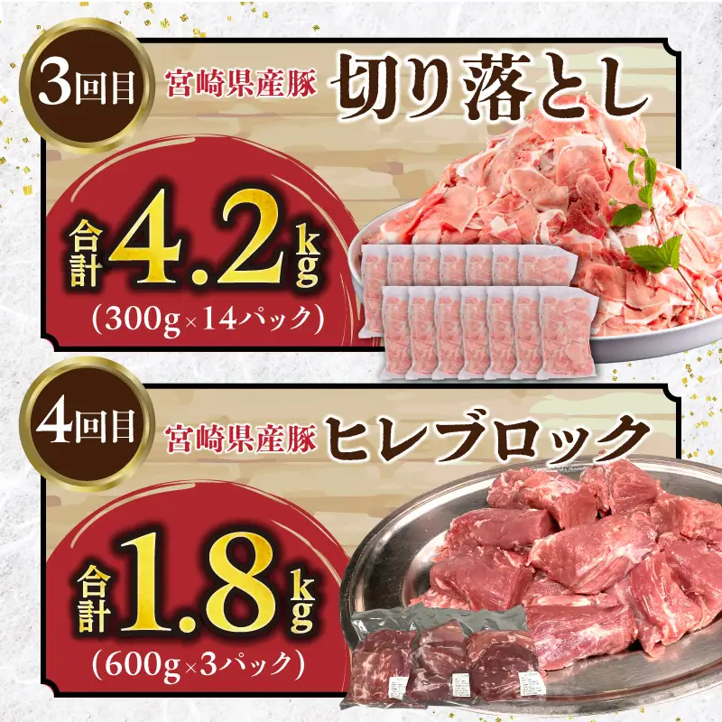 【全5回】豚肉定期便 バラ ロース 切り落とし ヒレ 肩ロース