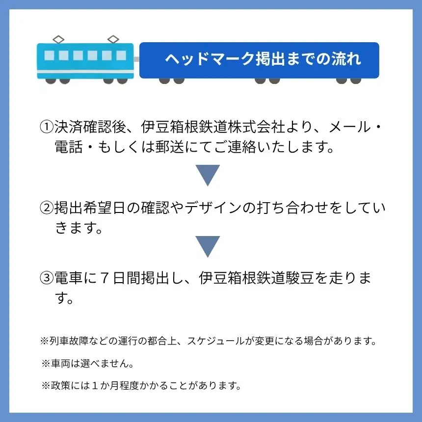 伊豆箱根鉄道駿豆線　オリジナルヘッドマーク掲出プラン（7日間）