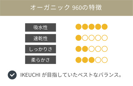 【4/26 土曜はナニする!?で紹介されました！】オーガニック960　フェイスタオル　２枚セット（アイボリー）　[I000870IV]