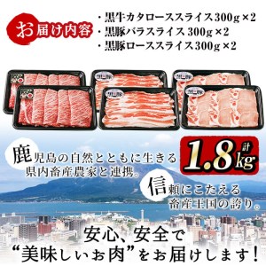 黒牛・黒豚しゃぶしゃぶセット（1.8㎏） c8-010