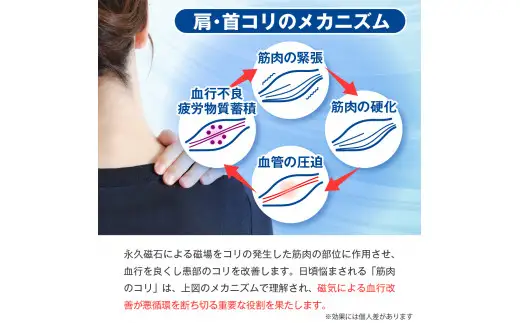 首や肩のコリをほぐす磁気枕【大阪府吹田市】