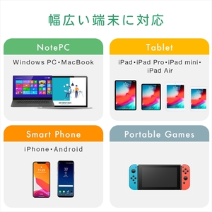 USB充電器  アーモンドミルク 充電器【MOT-ACPD65WU1】