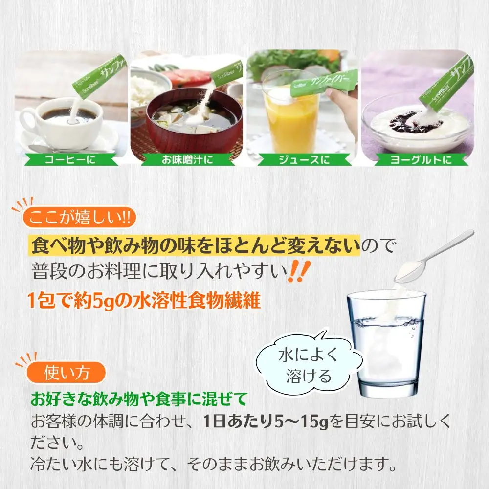 TVで話題！ グアーガム分解物　サンファイバー【パック】180g【発酵性食物繊維 食物繊維 シンバイオティクス 医療 介護 安心 無味無臭 グアーガム分解 四日市市】