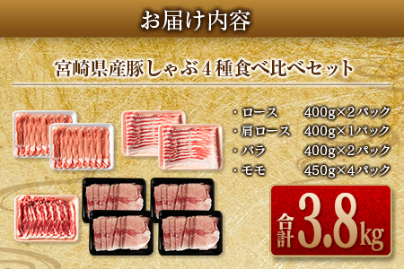 数量限定 豚しゃぶ 4種 食べ比べ セット 合計3.8kg 豚肉 ポーク 国産 食品 豚ロース 豚肩ロース 豚バラ 豚モモ しゃぶしゃぶ 個包装 おかず おつまみ 弁当 おすすめ 詰め合わせ 万能食材 ご褒美 お祝い 記念日 お取り寄せ おすそ分け 宮崎県 日南市 送料無料_DA44-25