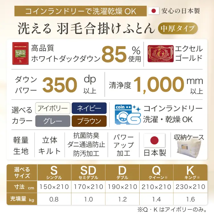 【春秋用】 羽毛布団 セミダブル 合掛け 中厚 ホワイトダックダウン 85％ 1kg (無地 アイボリー)  350dp 4つ星 エクセルゴールドラベル｜[川村羽毛 山梨県 韮崎市 20743640]