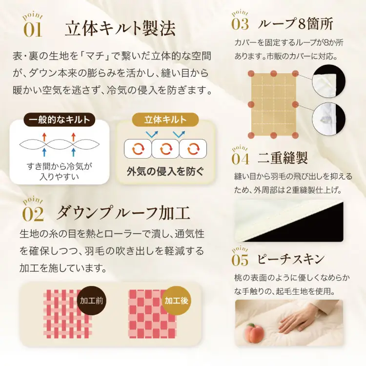 【訳あり】羽毛布団 シングル 合掛け 色柄おまかせ 春秋用 中厚 ホワイトダックダウン85％ 0.8kg 350dp｜[川村羽毛 山梨県 韮崎市 20743638]