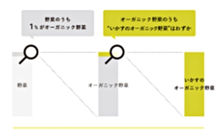トマトジュース 6本 無添加 トマトジュース