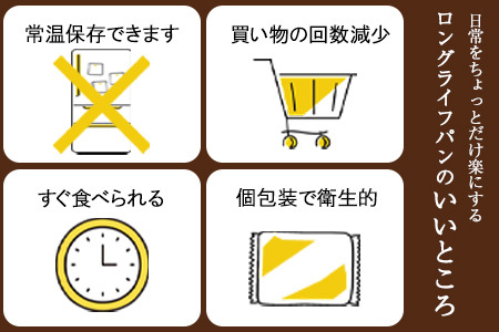 低糖質クロワッサン 24個入り 美味しさ長持ちロングライフパン 【010-69】