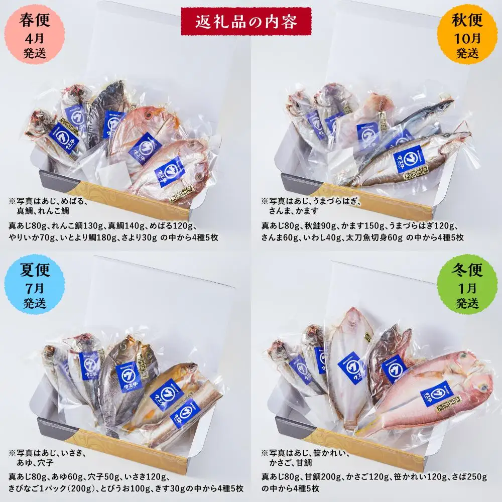博多製造 四季のひものセット（全4回定期便） | 干物 定期便 おすすめ 人気 福岡市 お取り寄せ 取り寄せ グルメ