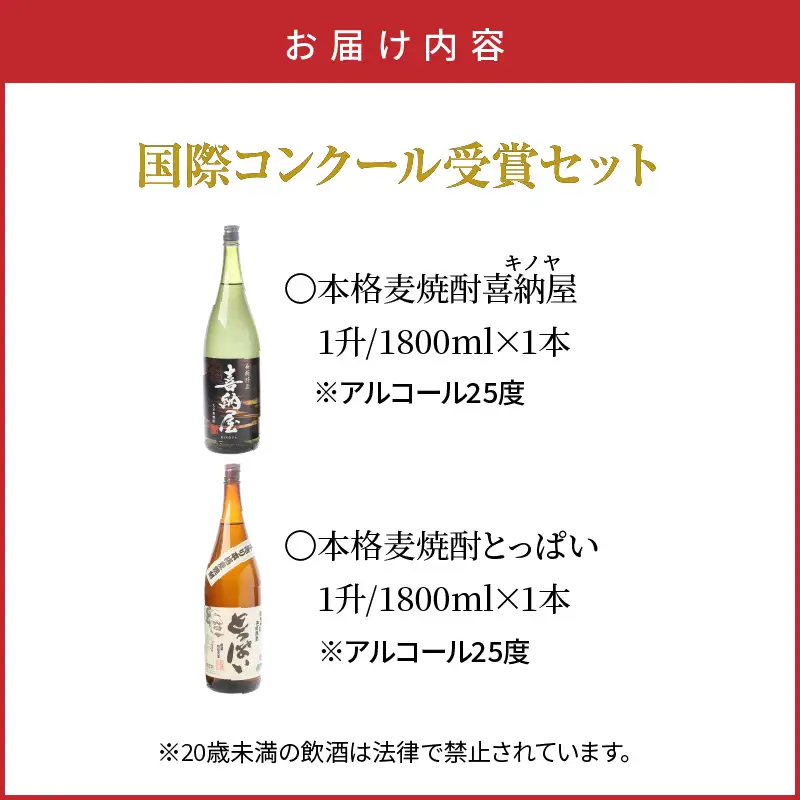 国際コンクール受賞セット　本格麦焼酎喜納屋1800ml＆本格麦焼酎とっぱい1800ml_1662R-3