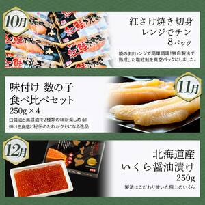 【 定期便 12か月 】釧路市 を感じる定期便 鮭 保存食 スイーツ 豚丼 牛 ステーキ うに ウニ 雲丹 肉 コーヒー たらこ ホタテ いくら 数の子 魚卵 頒布会 セット F5F-0297
