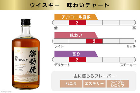 ウイスキー 御勅使(みだい) 700ml×3本｜ウィスキー ハイボール [サン.フーズ 山梨県 韮崎市 20743102]