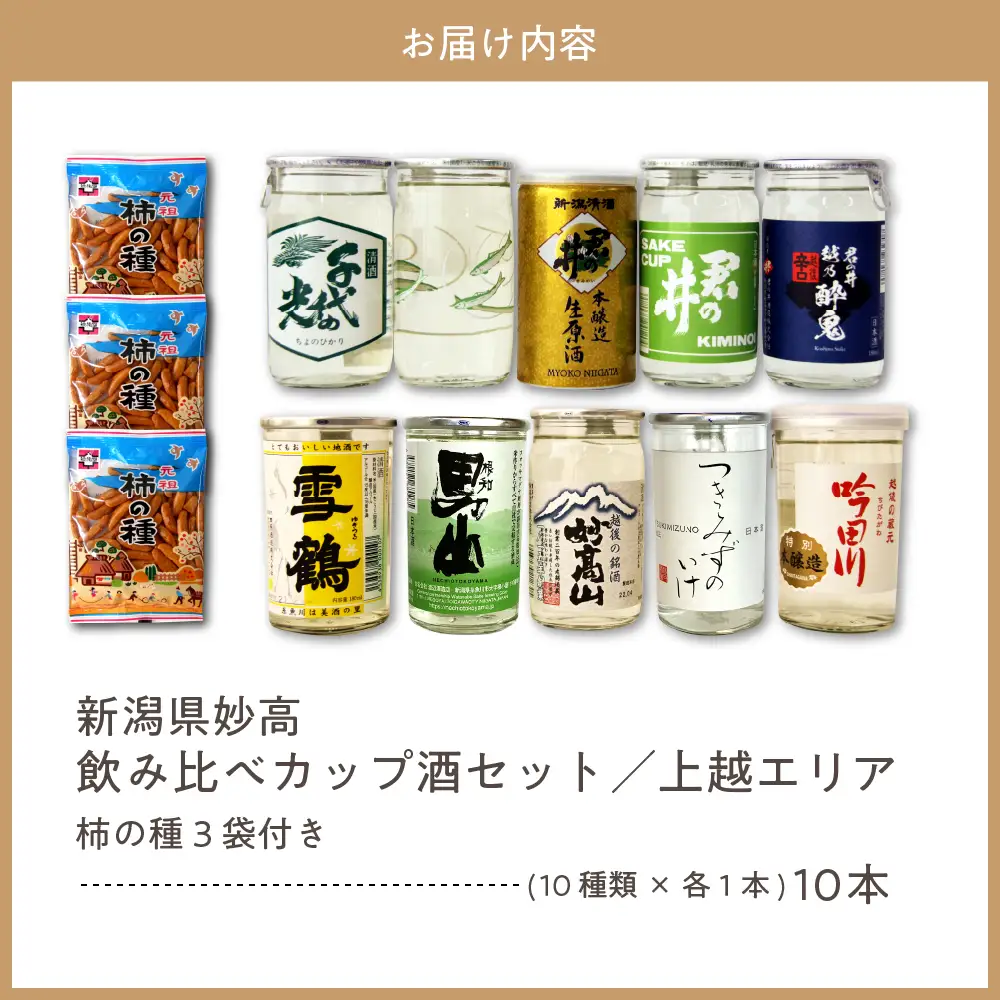 新潟県妙高飲み比べカップ酒セット(上越エリア) 10種 詰め合わせ