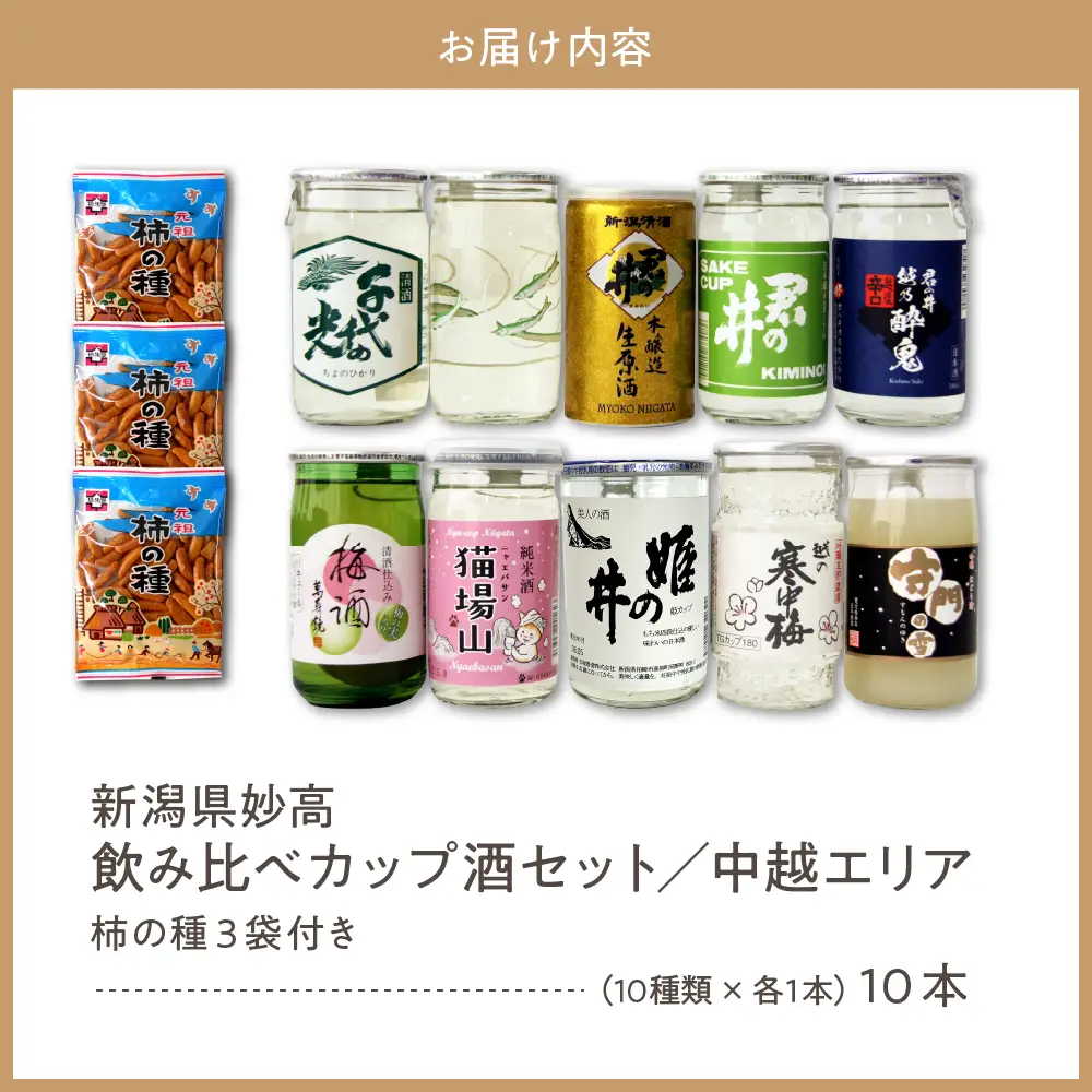 新潟県妙高飲み比べカップ酒セット(中越エリア) 10種 詰め合わせ