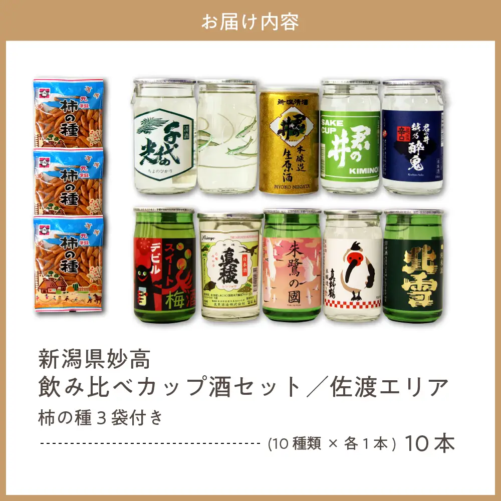 新潟県妙高飲み比べカップ酒セット(佐渡エリア) 10種 詰め合わせ