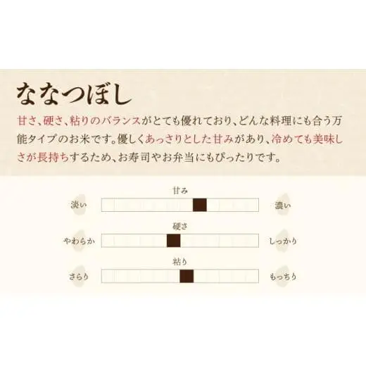 令和8年産 ななつぼし 白米 10kg 【プレミアム北彩香】