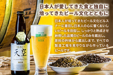 全国酒類コンクール第1位ビールセット 2種 合計6本 地ビール クラフトビール