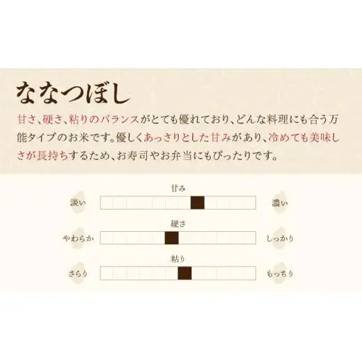 令和8年産 食べ比べ ( ゆめぴりか vs ななつぼし ) 白米 20kg 【北彩香】