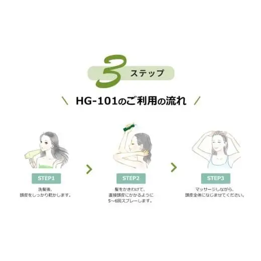 植物性の育毛剤「HG-101」 150cc 1本