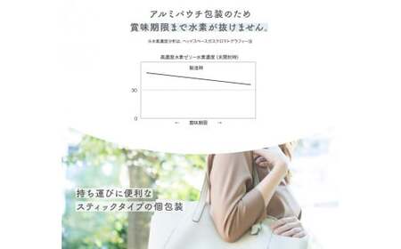 高濃度 水素 ゼリー 犬用 31本 入り ご飯 ごはん おやつ トッピング 持ち運び 携帯 散歩 ペット 犬