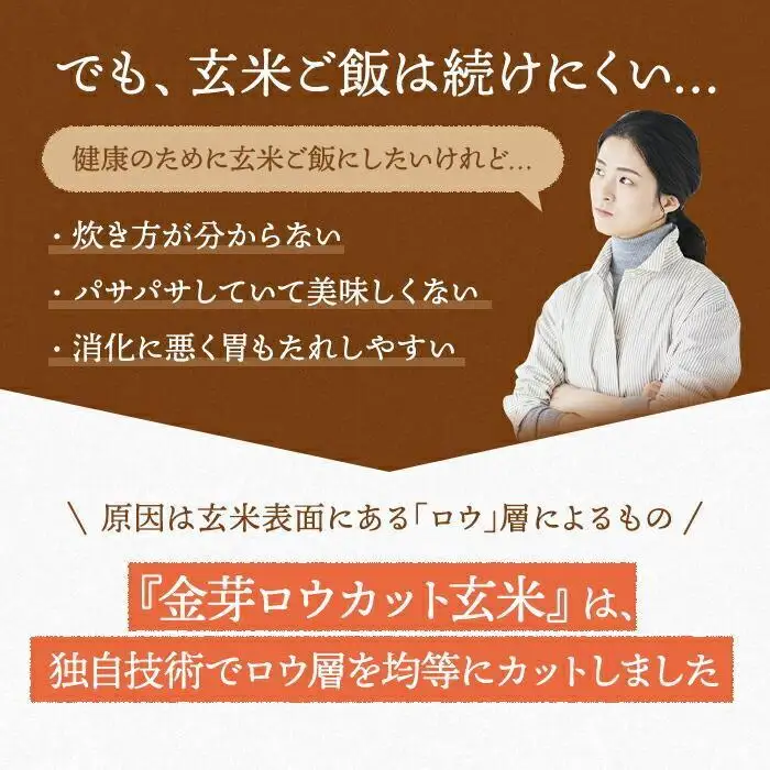金芽ロウカット玄米 12kg（2kg×6）　玄米・個包装・東洋ライス・人気