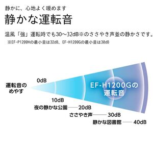 加湿セラミックファンヒーター　EF-H1200G(W) 季節家電 冬物家電 静か パワフル うるおい お手入れカンタン トレイ洗浄不要 日本製 ダイニチ 安全装置付き 