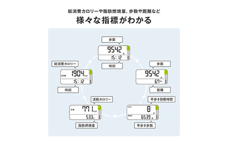オムロン 活動量計 HJA-331T1-JBK 健康機器 電子機器 歩数 活動カロリー スマートフォンアプリ スマホアプリ 簡単管理 早歩き歩数 