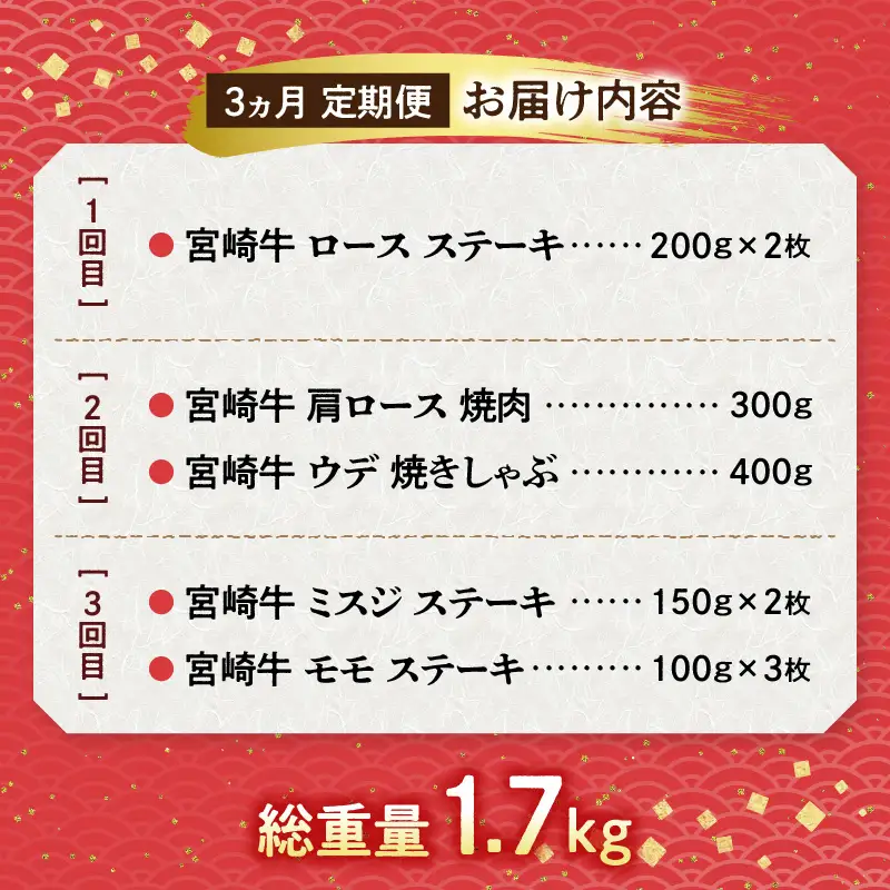 ステーキ・焼肉・焼きしゃぶ 宮崎牛食べ比べ定期便(総重量1.7kg) 牛肉 焼肉 しゃぶしゃぶ ステーキ