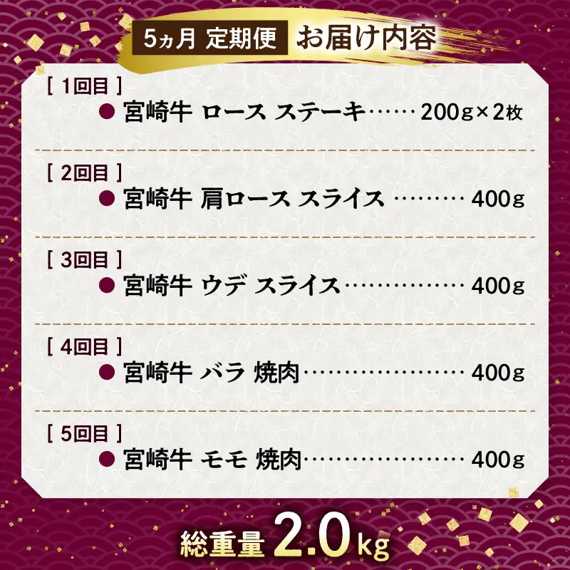 A5ランク限定！宮崎生まれ宮崎育ち！宮崎牛贅沢食べ尽くし定期便(総重量2.0kg) 牛肉 ステーキ スライス 焼肉