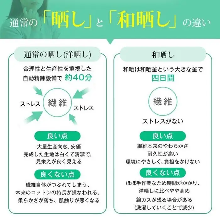 優しい肌触りの 100時間熟成 和晒しダブルガーゼ抱き枕 Sサイズ（アイボリー）