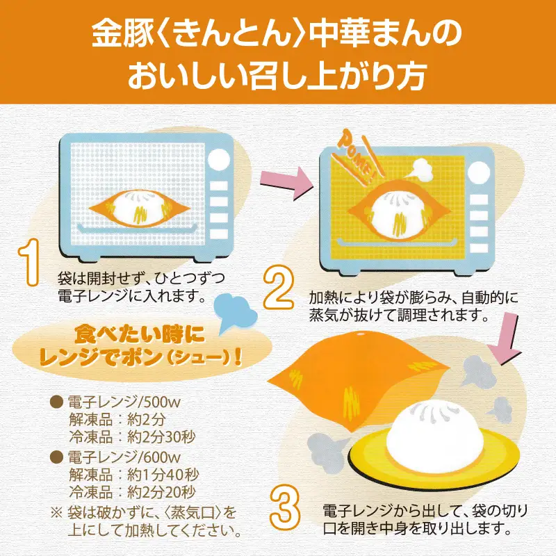 【定期便 全4回】金豚まんじゅうセット（宮崎牛すき焼きまん3個・自慢の豚まん3個・黒ゴマあんまん3個）中華 豚まん あんまん