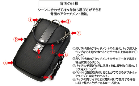 VanNuys 薄型サブポケット／Type-D ウエストバッグ 多機能ウエストバッグ 収納多数 ヒップバッグ  帆布 バンナイズ ファッション カバン 