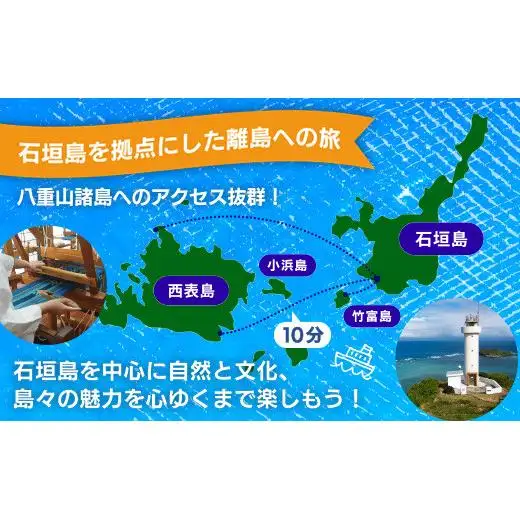 HISの沖縄県石垣市の対象ツアーに使えるふるさと納税クーポン券30,000円分　HS-4