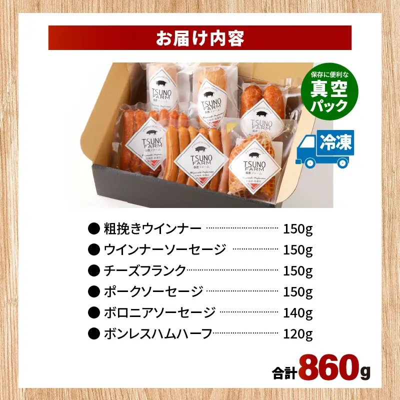 都農ファーム厳選「ウインナー・ハム6点セット」合計860g 肉 豚 豚肉 おかず 国産_T020-0015