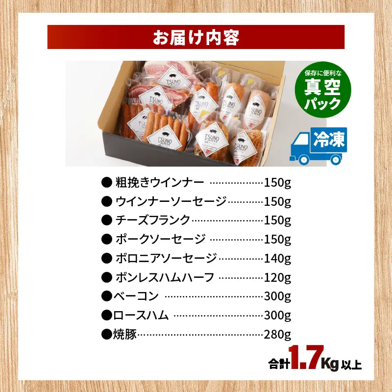都農ファーム厳選「ウインナー・ハム9点セット」合計1.7kg以上 肉 豚 豚肉 おかず 国産_T020-0025