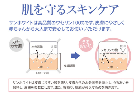 高品質なワセリン100％　サンホワイト P-1　ボトル品 (3)