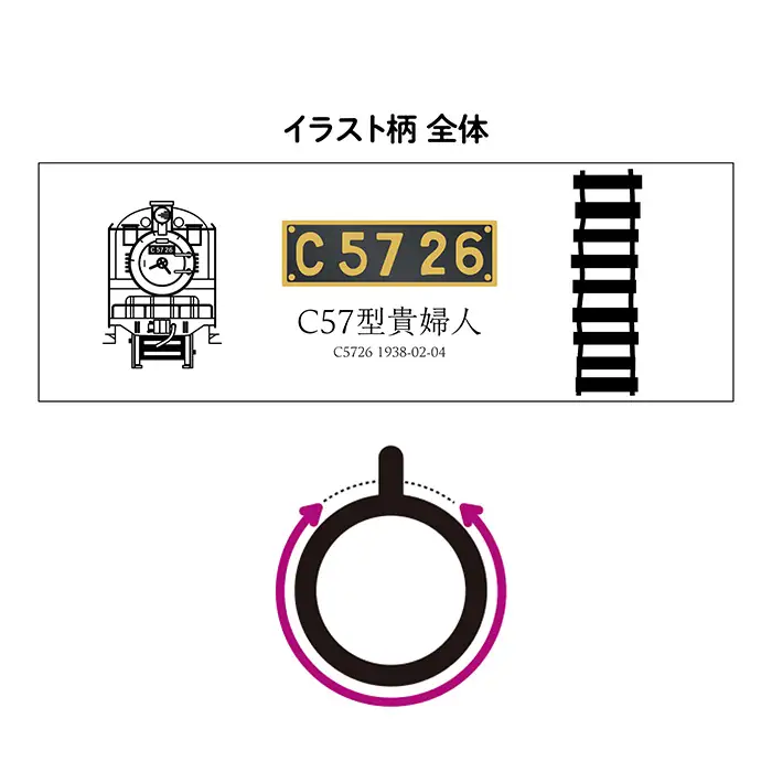 【C08】SL『C5726』グッズセット（02） No.384