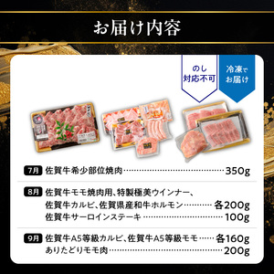 佐賀牛　焼肉・ＢＢＱ定期便｜焼肉【Z094】